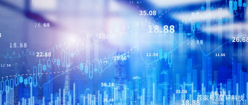 星環(huán)科技利用國(guó)產(chǎn)圖數(shù)據(jù)庫(kù)構(gòu)建金融應(yīng)用,滿足用戶場(chǎng)景需求